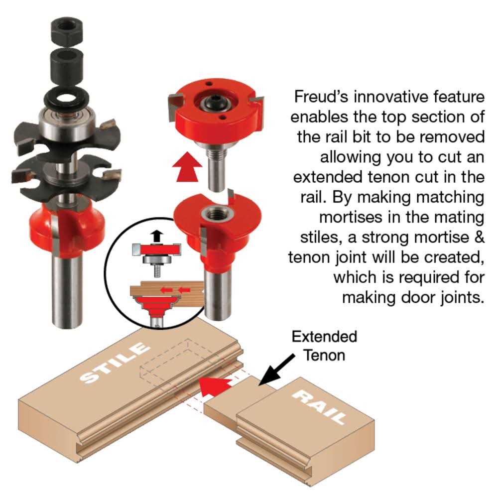 Freud 99-762 Premier Adjustable Rail & Stile Bit - Cheap Fitting