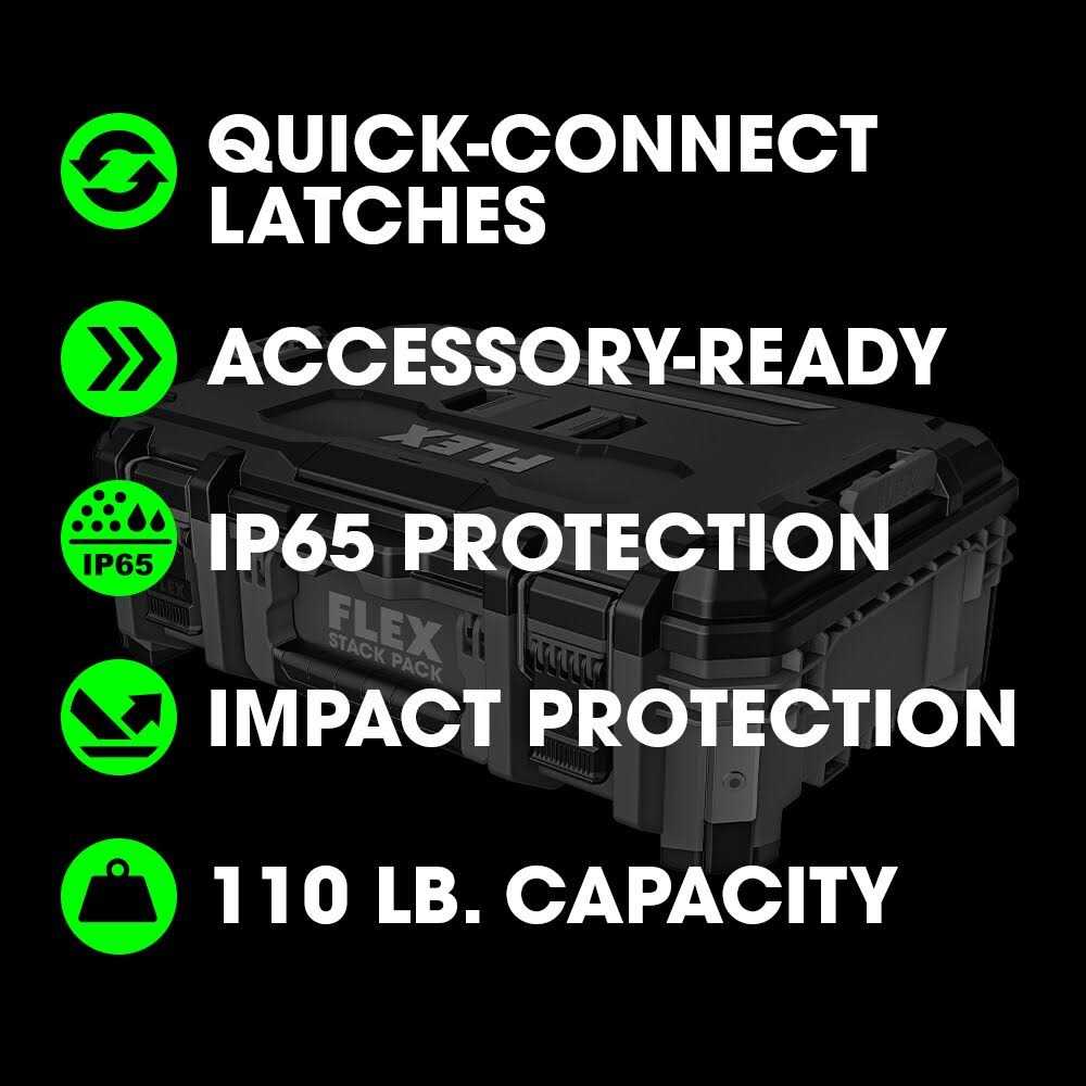 FLEX STACK PACK Suitcase Tool Box FS1103 - Cheap Fitting