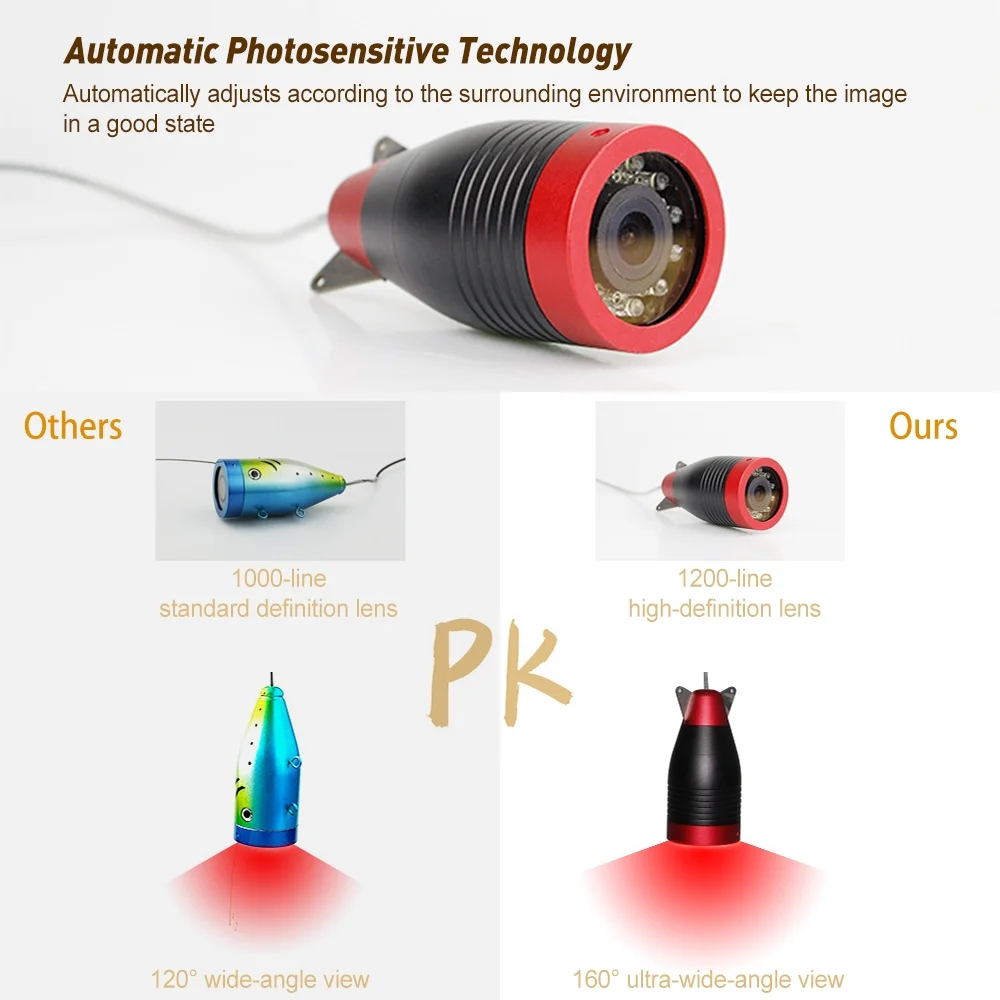 Erchang Fishing Camera Portable Fish Finder with 7 Inch Monitor for Boat Kayak Lake Sea Fishing Clear Imaging, Easy to Install, Perfect for All Fishing Enthusiasts - Cheap Fitting