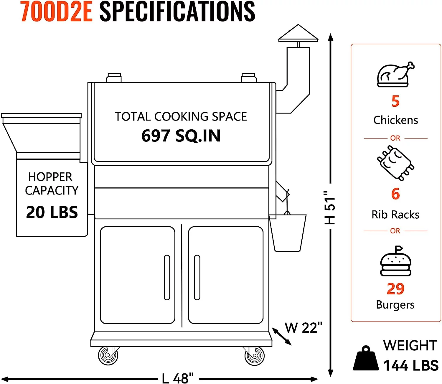 Z Grills ZPG-700D7 697 sq. in. Pellet Grill & Smoker Black - Cheap Fitting