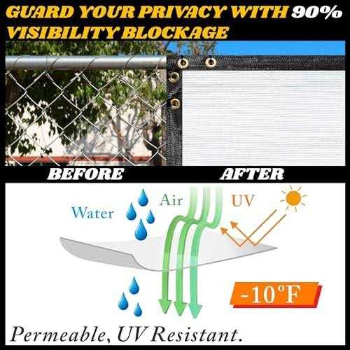 Royal Shade 50′ Fence Privacy Screen Cover Windscreen - Cheap Fitting