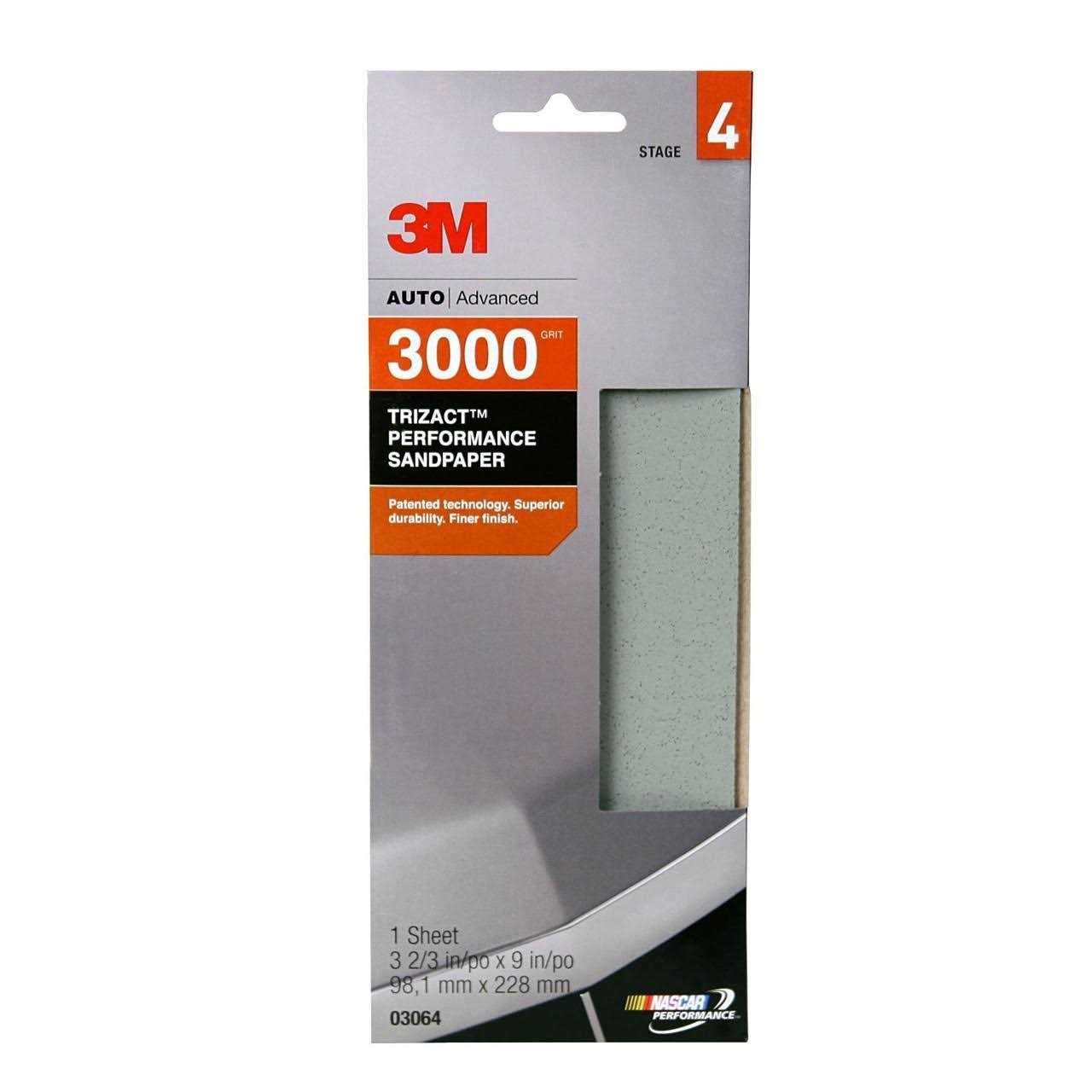 3M Trizact Performance Sandpaper - Cheap Fitting