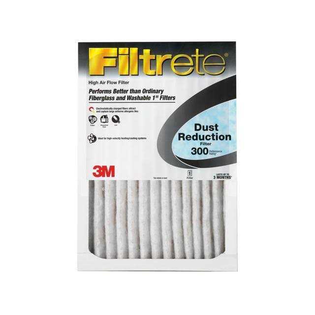 Filtrete Basic Dust & Lint Air Filter - Cheap Fitting