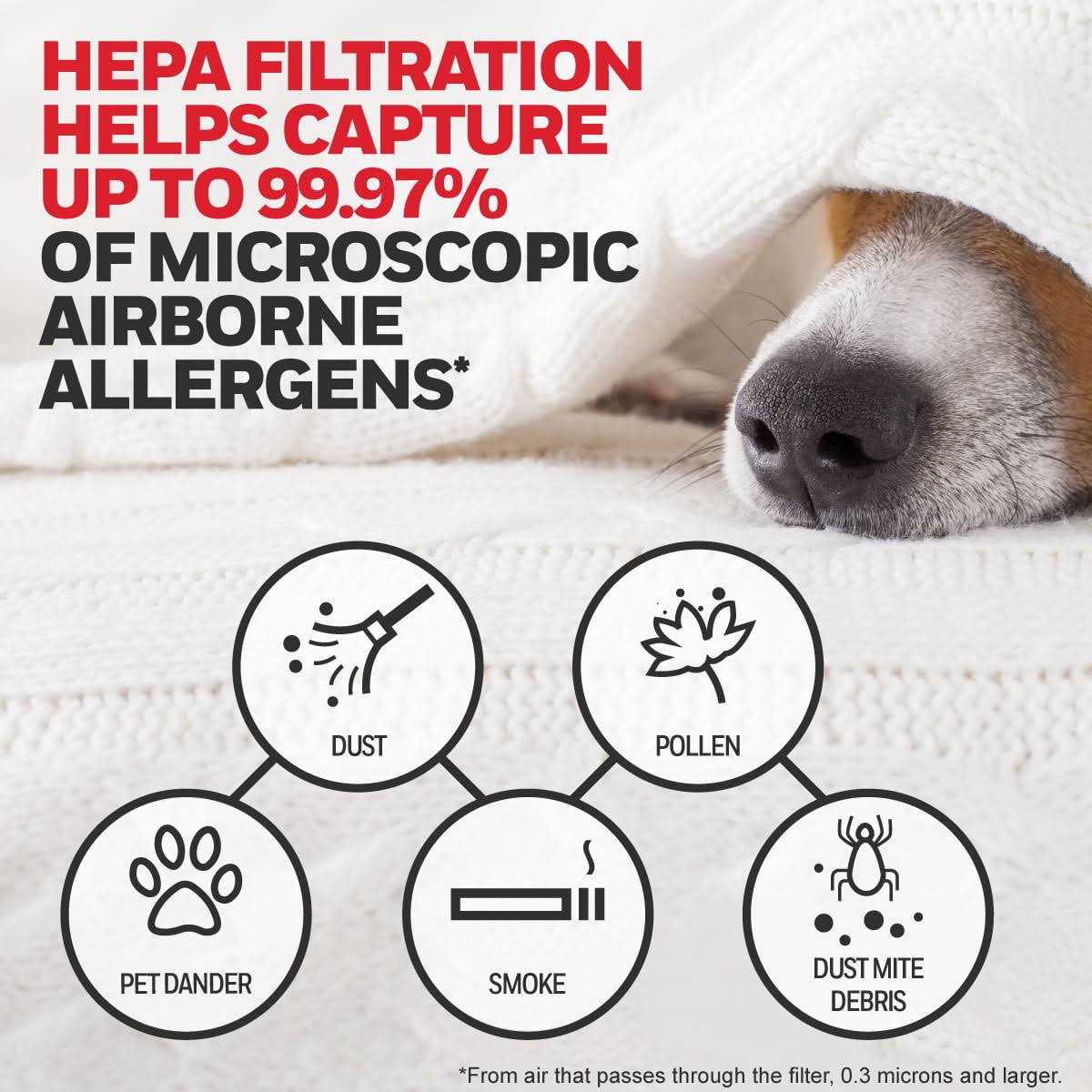 Honeywell HRFARVP200 Filter R - Cheap Fitting