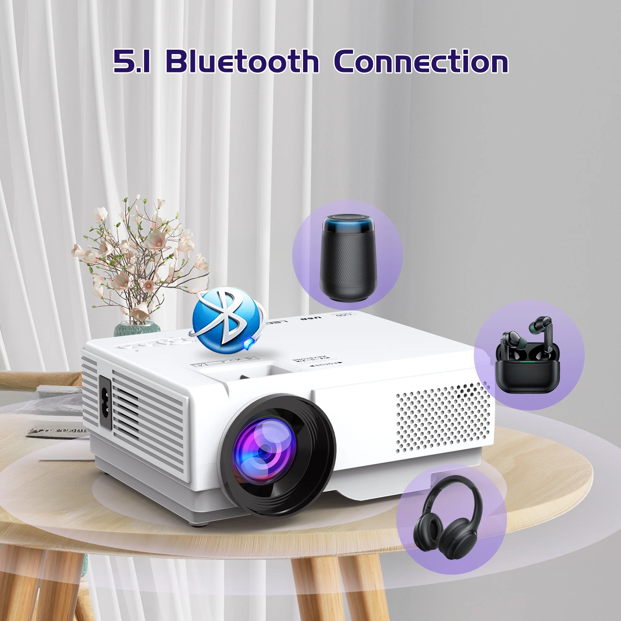 GCZ 5G Wifi Projector with Bluetooth 5.1, Full HD 1080P Mini Projector,  Movie Projector Support Sync Smart Phone, 180'' Display For Home Theater - Cheap Fitting
