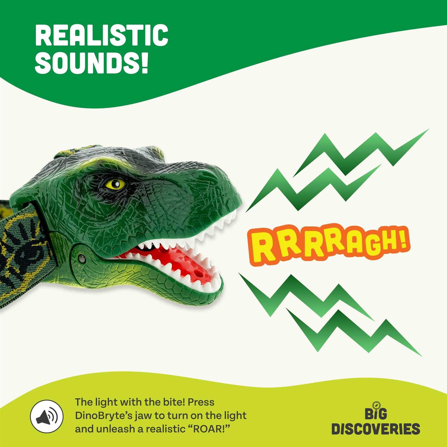 Sun Dinobryte LED Headlamp - Cheap Fitting