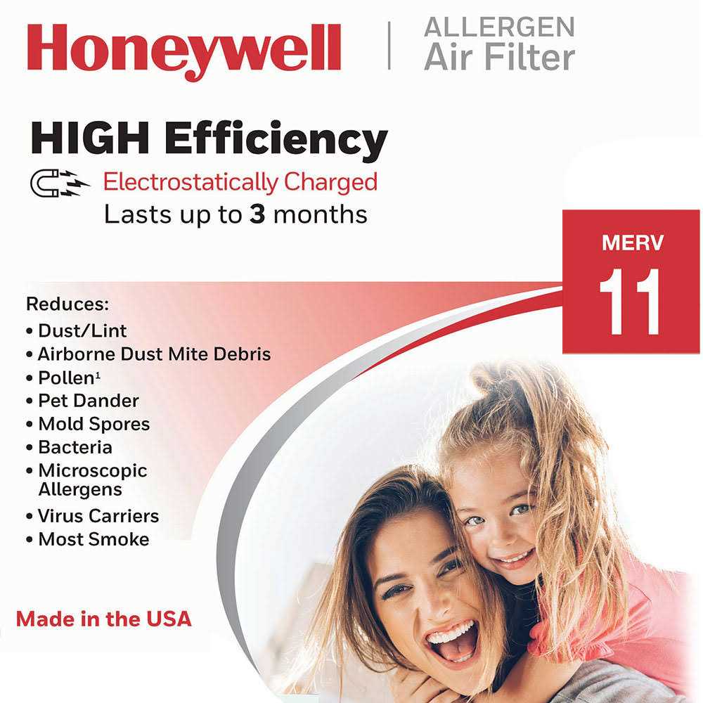 Honeywell Efficiency Allergen MERV Air Filter - Cheap Fitting