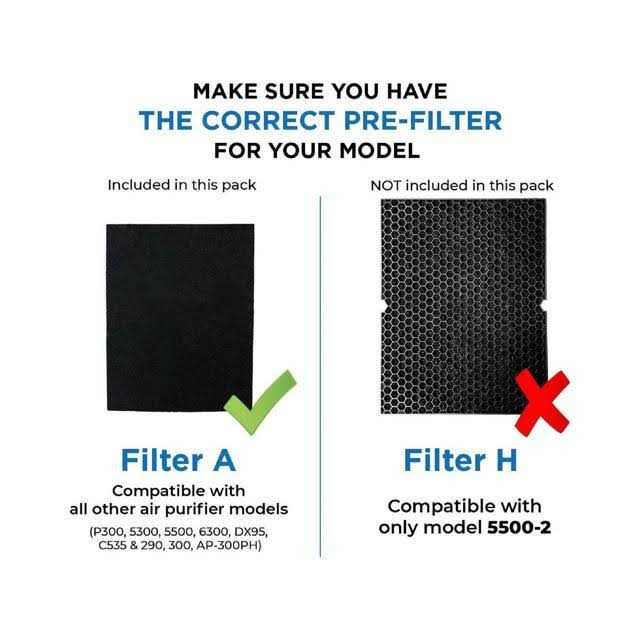 Winix Replacement Filter A - Cheap Fitting