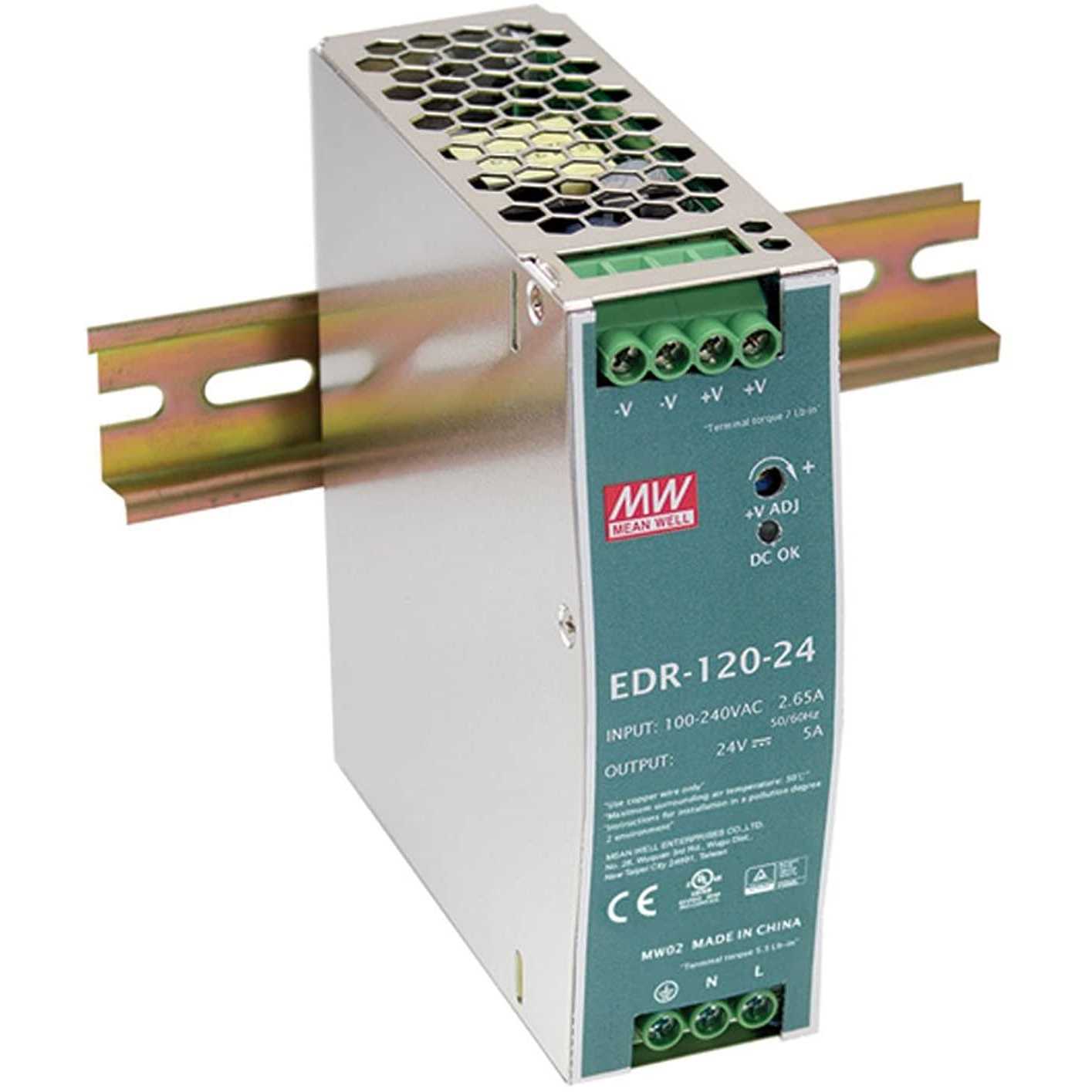 EDR-120-24 Mean Well - Cheap Fitting