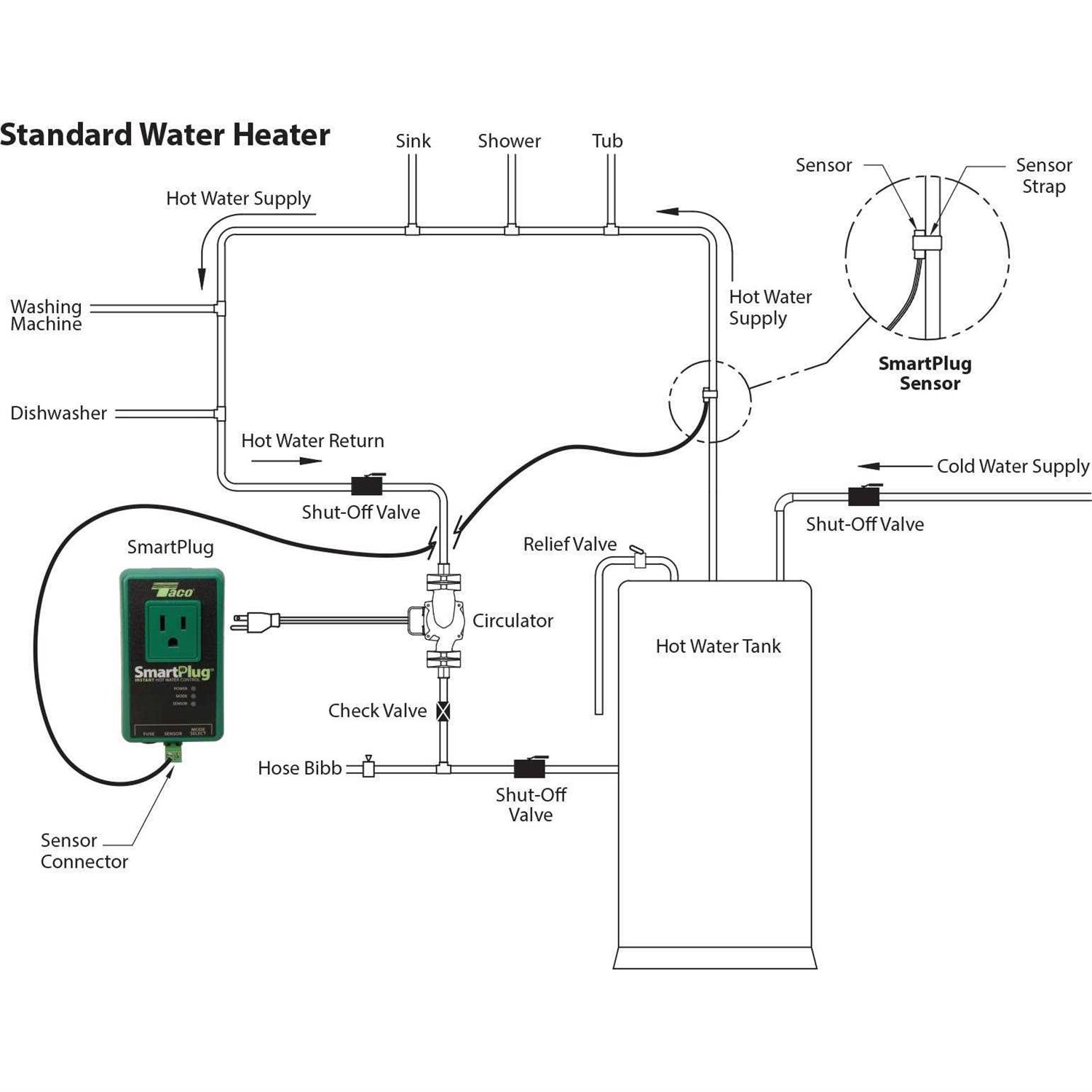 SP115-1 Taco SmartPlug Instant Hot Water Control - Cheap Fitting