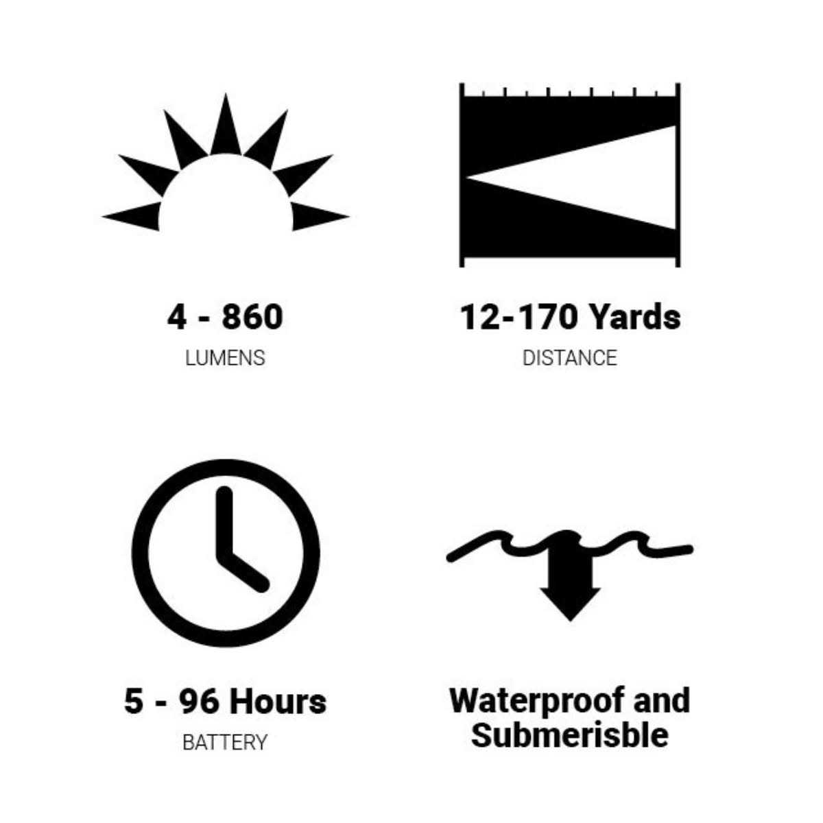 Browning Blackout Elite Headlamp USB-C Rechargeable - Cheap Fitting