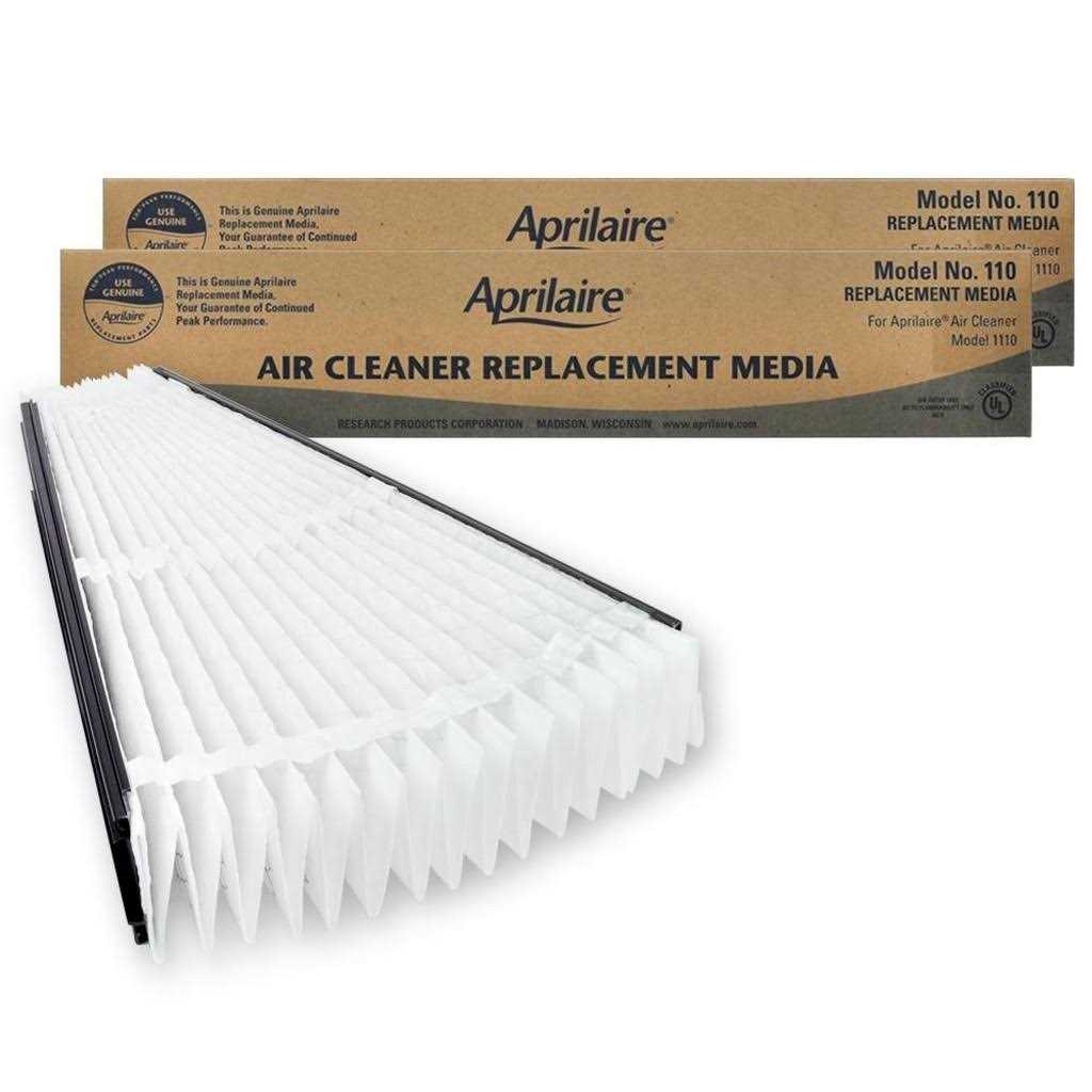 Aprilaire #110 MERV 11 Replacement Filter - Cheap Fitting