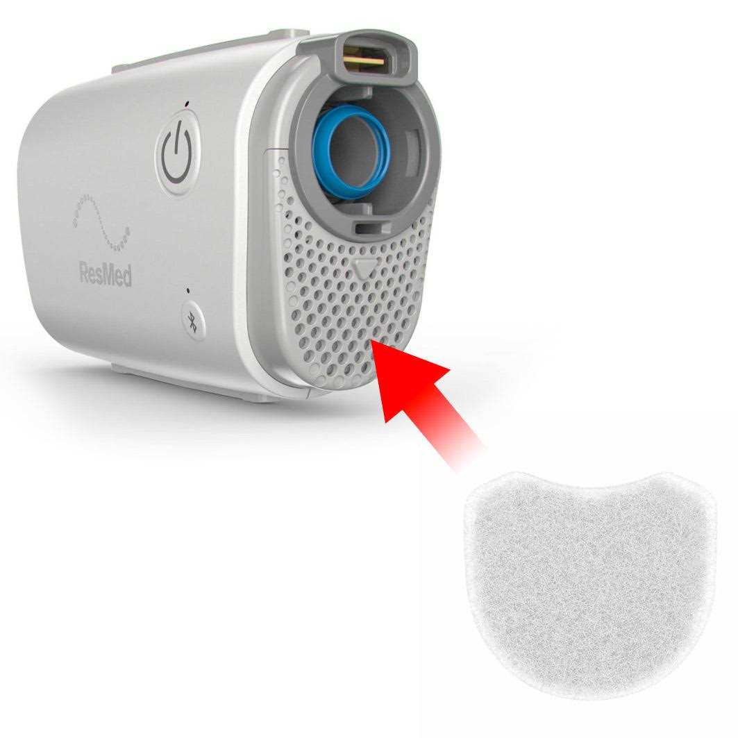 ResMed AirMini Filters - Cheap Fitting