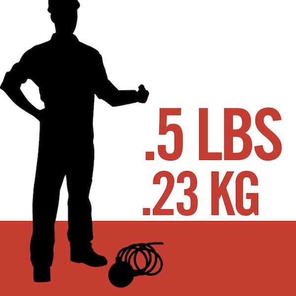 Ridgid 37967 Foot Switch Assembly - Cheap Fitting