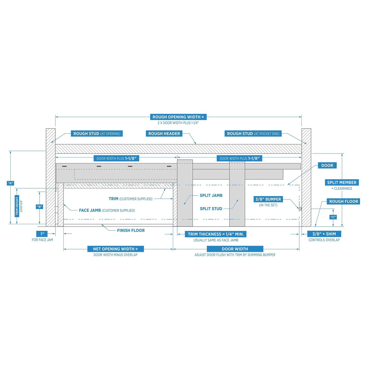 National Hardware Pocket Door Hardware - Cheap Fitting