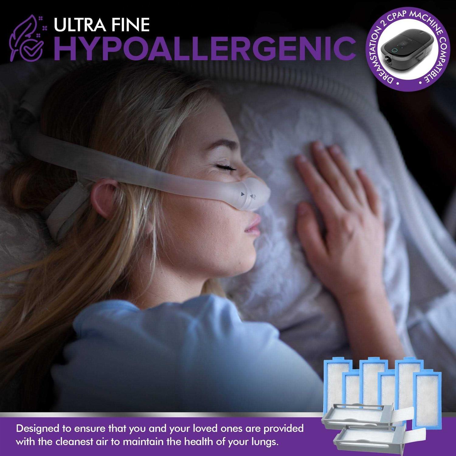 Dreamstation 2 Filter Kit, Replacement Filters, 2 Reusable Pollen Filters, and 6 Disposable Ultra-Fine Filters Kit for Dream Station 2 Cpap Machine - Cheap Fitting