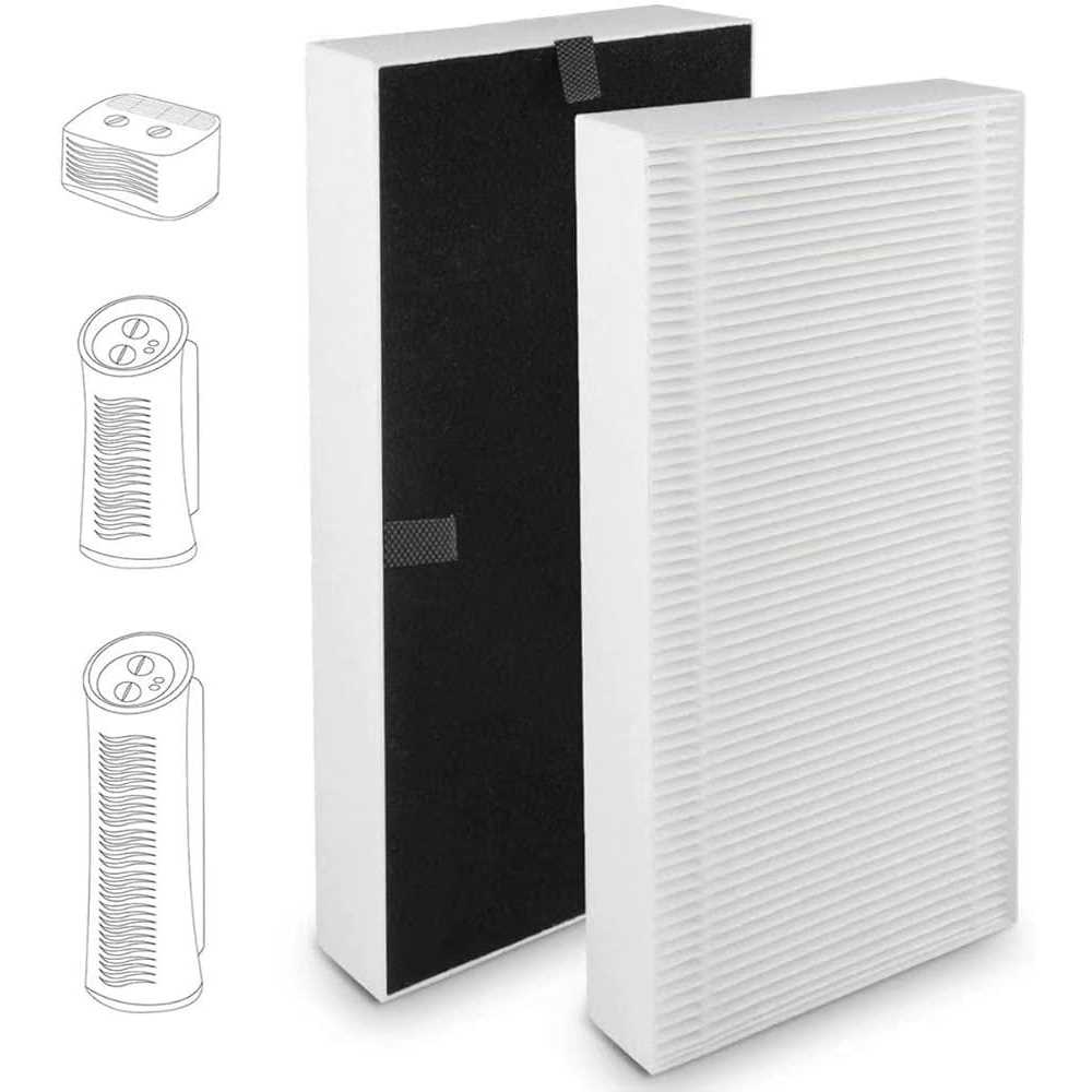 Febreze Air Purifier Filter Replacement Dual Action HEPA-Type Models FRF102B FHT170 - Cheap Fitting