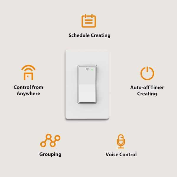 Commercial Electric 15 Amp Single-Pole White Smart Light Switch with Wi-Fi and Bluetooth Technology Powered by Hubspace - Cheap Fitting