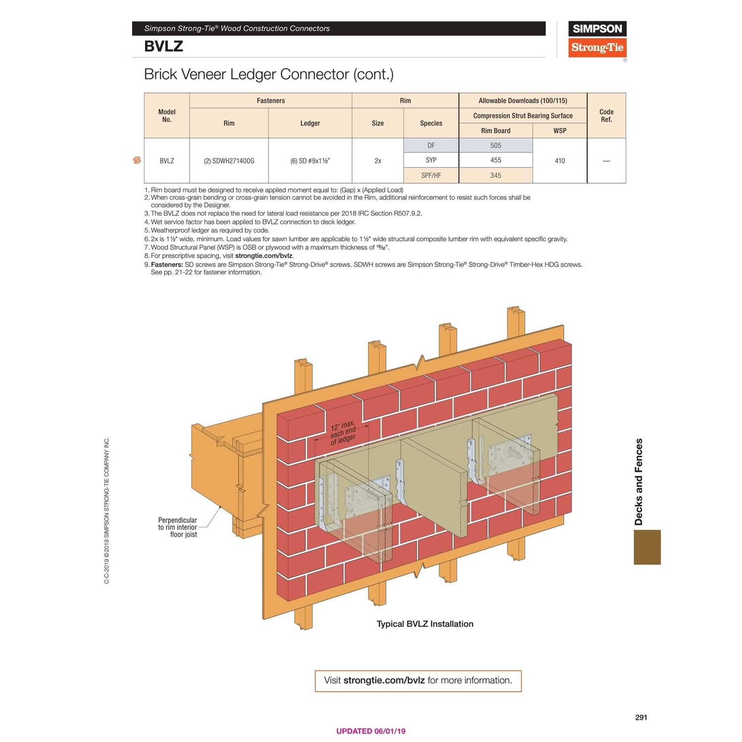 Simpson BVLZ-KT1 Brick Veneer Ledger Connector	Simpson BVLZ-KT1 Brick Veneer Ledger Connector - Cheap Fitting