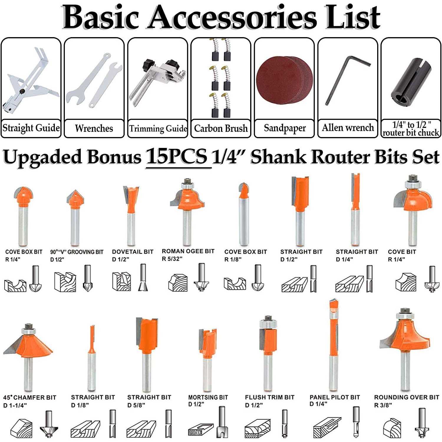 Compact Router 6.5-Amp 1.25 HP Compact Wood Palm Router Tool Kit Made by Thinkwork Tw6033 - Cheap Fitting
