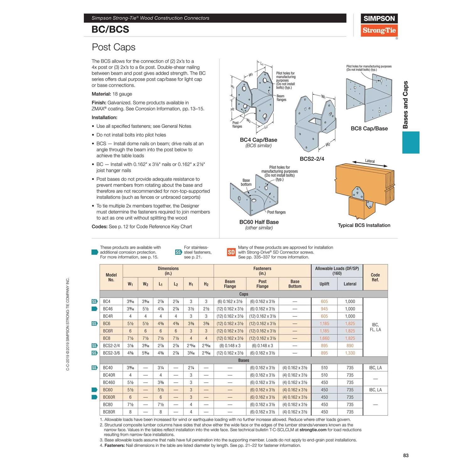 Simpson Strong-Tie BC4 Post Cap/Base - Cheap Fitting