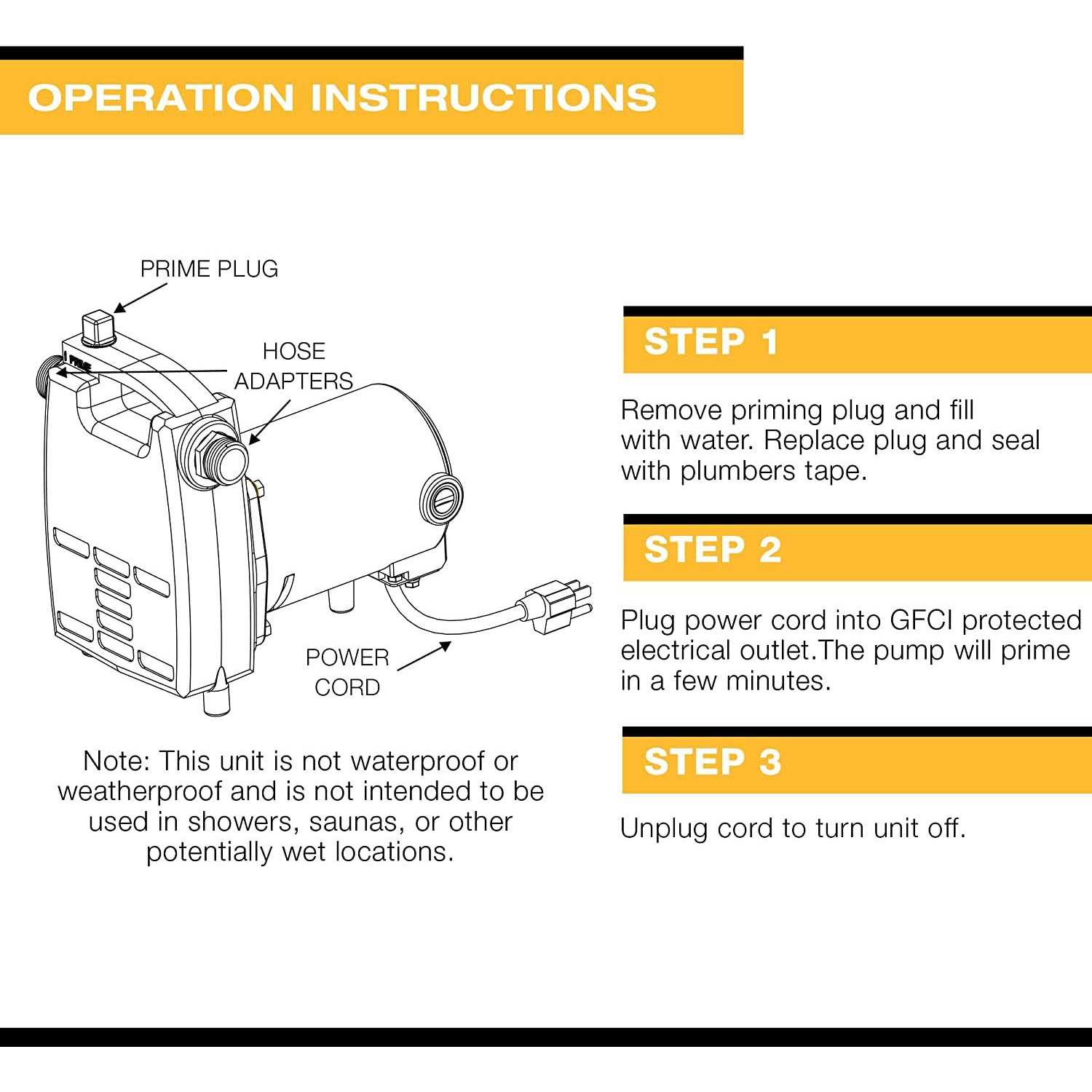 Wayne PC4 1/2 HP Cast Iron Transfer Pump - Cheap Fitting