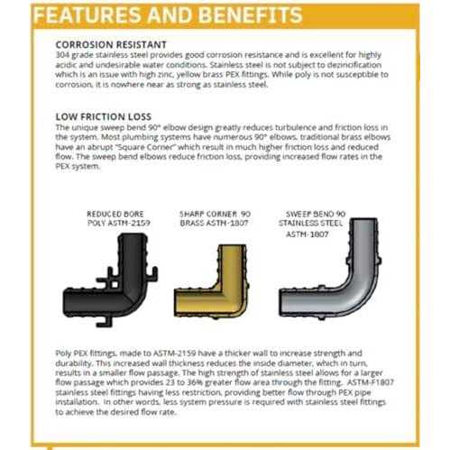 Boshart Stainless Steel Pex 90 Elbow - Cheap Fitting