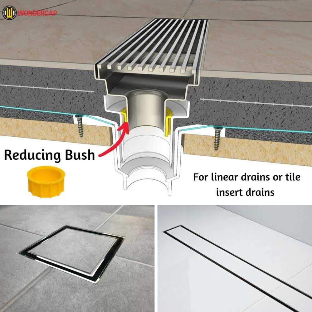 Wondercap 2 in. D Chrome ABS Tile Shower Drain Outlet - Cheap Fitting