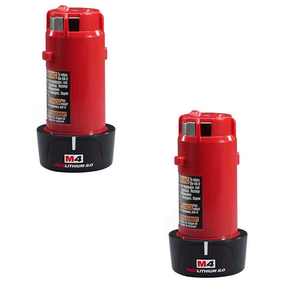 Milwaukee M4 Screwdriver Kit 2101 - Cheap Fitting