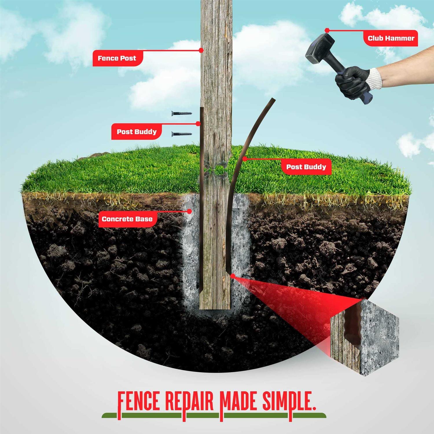 Post Buddy the simple fence post repair system Post Buddy Pack of 8 Easy Fence Post Repair to fix 4 Broken Wood Posts, Fast and Easy to Install - Cheap Fitting