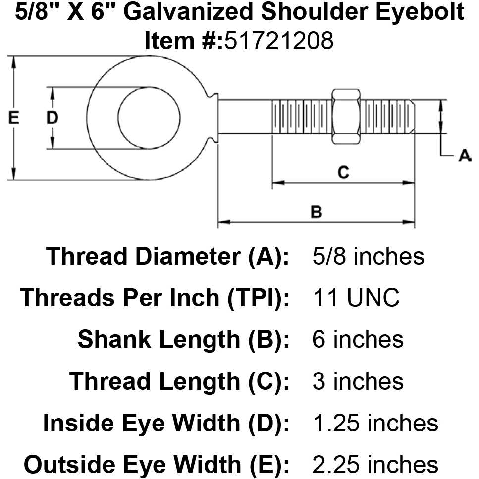 Galvanized Shoulder Eye Bolt - Cheap Fitting