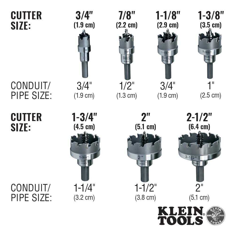 Klein Tools 31856 Carbide Hole Cutter - Cheap Fitting
