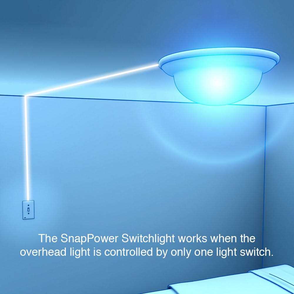 SnapPower SwitchLight Toggle Switch Wall Plate - Cheap Fitting