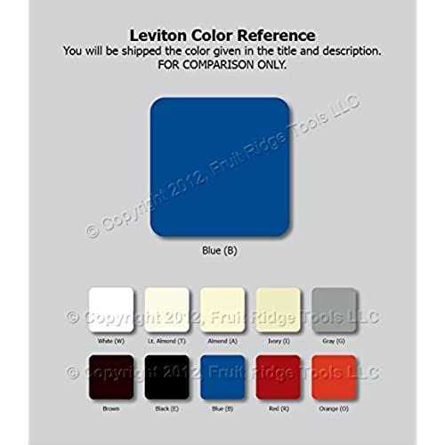 Leviton 1 Gang Duplex Wall Plate - Cheap Fitting