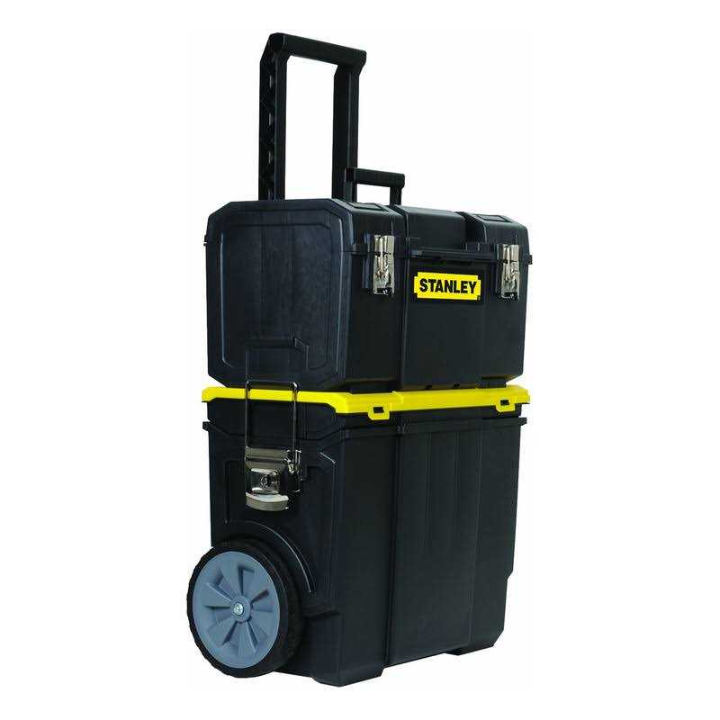 Stanley Stst18613 3-in-1 - Cheap Fitting