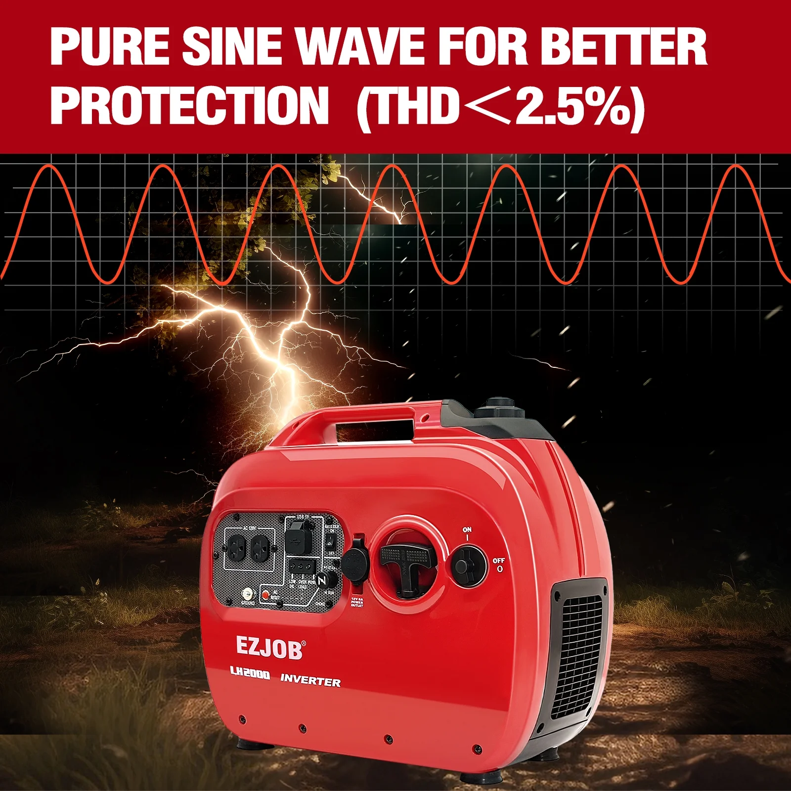 Dayooh 4500W Portable Inverter Gas Generator for Camping or Home Emergency - Cheap Fitting