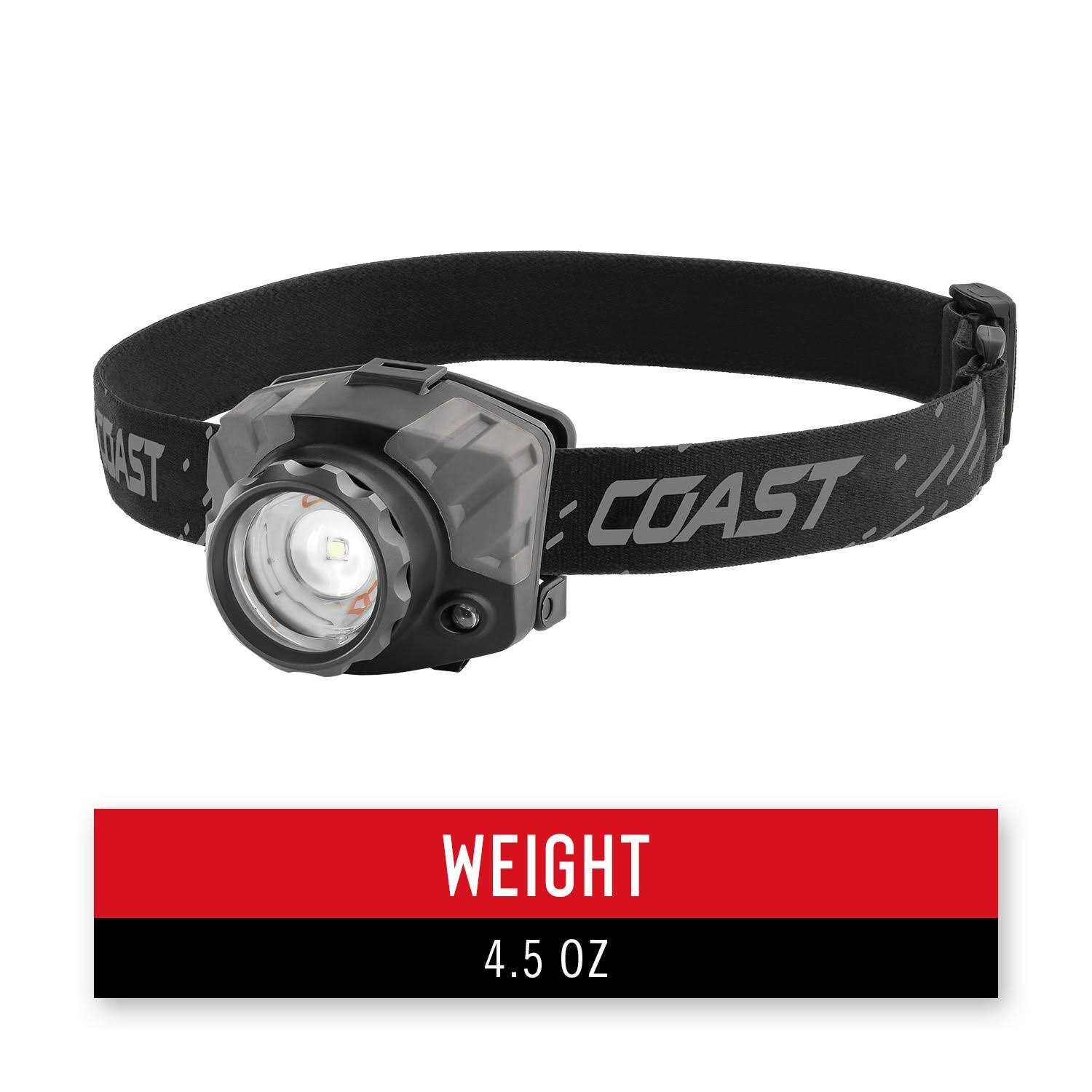 Coast Fl89 650 Lumen Alkaline Dual Power Tri-Color Ip54 Rated LED Headlamp - Cheap Fitting