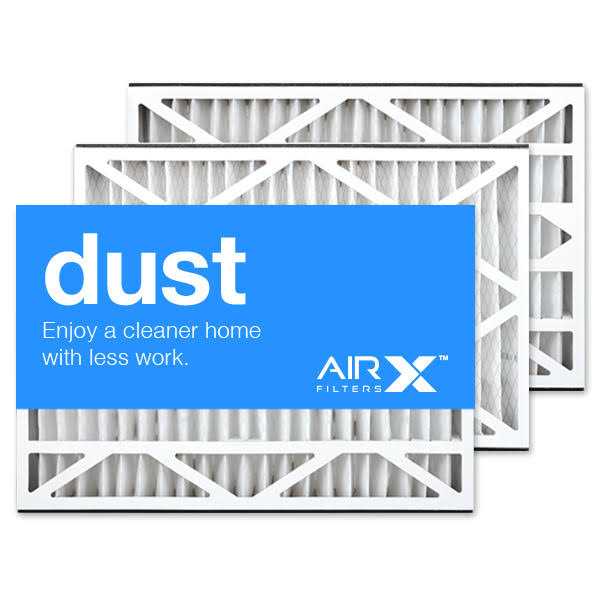 AIRx Filters 16x25x3 MERV HVAC AC Furnace Air Filter Replacement for ReservePro 4521 - Cheap Fitting