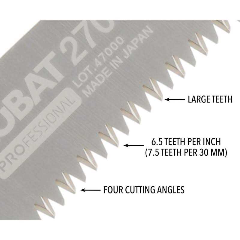 Silky Zubat Professional 270 Saw - Cheap Fitting
