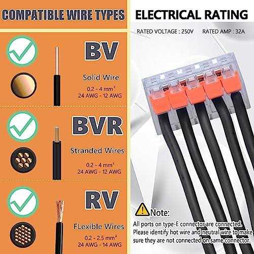 HTCELLE Lever Wire Connectors,75 Pcs Wire Connector Assortment Pack Compact Splicing Connector Kit for Electrical Wires Solid Stranded - Cheap Fitting