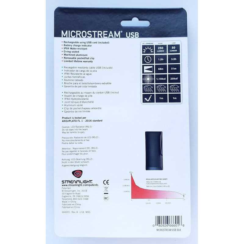 Streamlight Microstream USB - Cheap Fitting