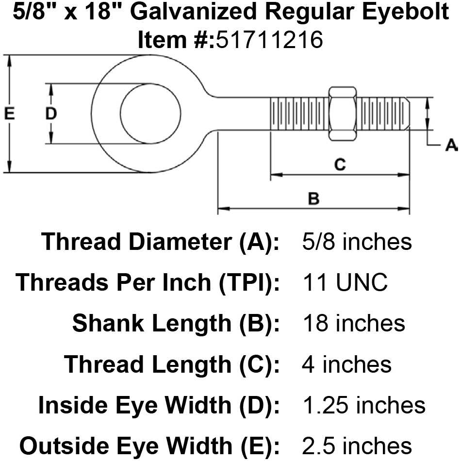 Galvanized Regular Eye Bolt - Cheap Fitting