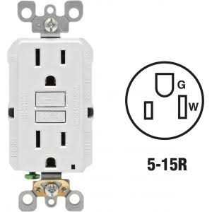 Leviton R02-GFNT1-0KW Outlet GFCI - Cheap Fitting
