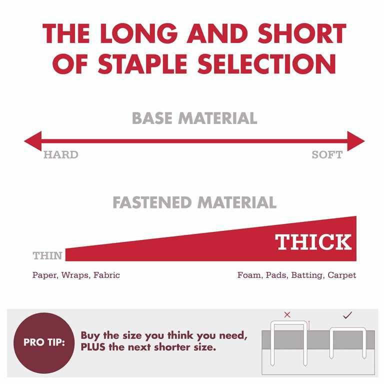 Arrow T50acn Corded Staple Gun and Nailer - Cheap Fitting