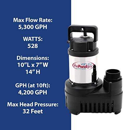 The Pond Guy RapidFlo Asynchronous Waterfall Pump - Cheap Fitting