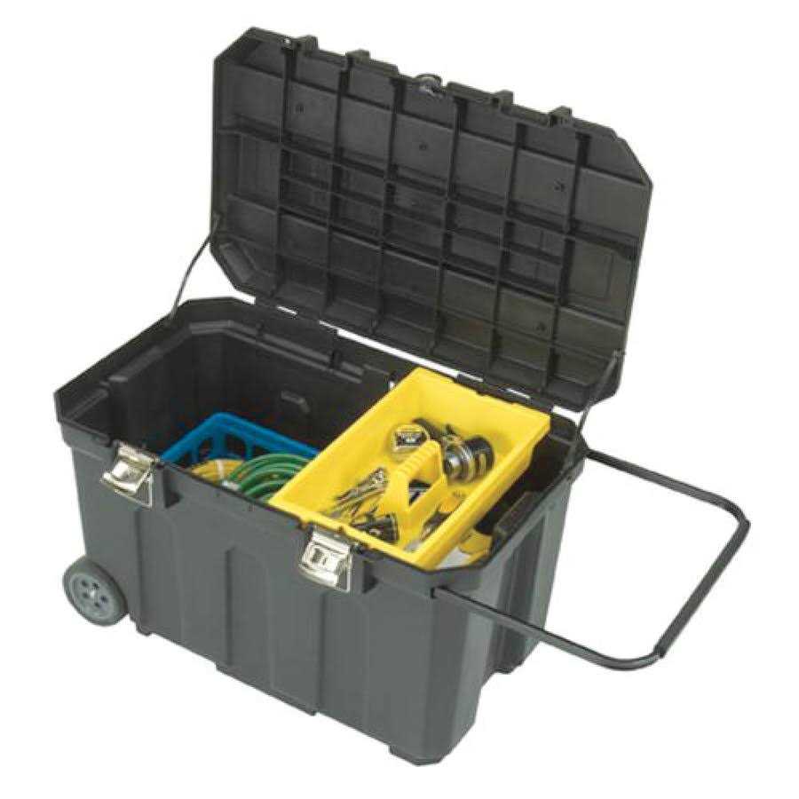 Stanley 029025R 24-Gallon Mobile Tool Chest - Cheap Fitting