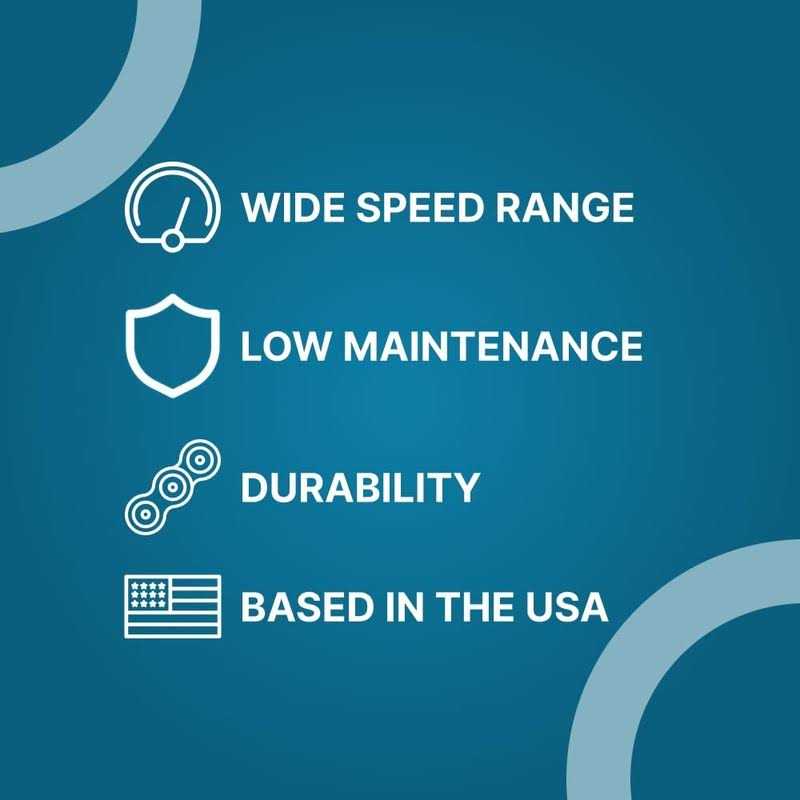 PGN Bearings PGN #60 Heavy Duty Roller Chain 10 Feet + 2 Free Connecting Links	PGN Bearings PGN #60 Heavy Duty Roller Chain 10 Feet + 2 Free Connecting Links - Cheap Fitting