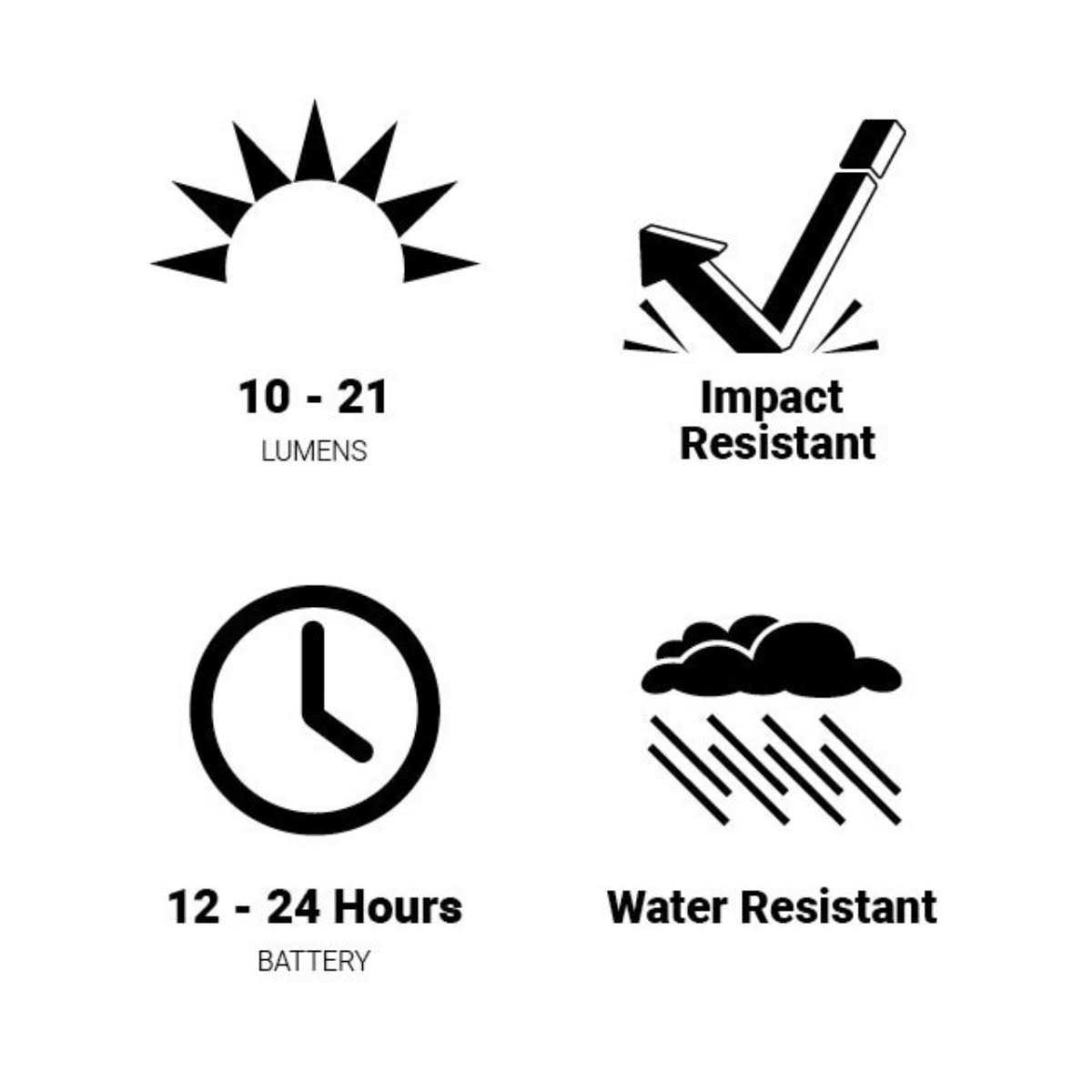 Browning Night Seeker 2 Cap Light - Cheap Fitting