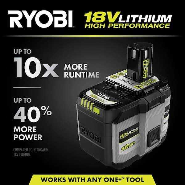 RYOBI ONE+ 18V 12.0 Ah Lithium-Ion HIGH PERFORMANCE Battery - Cheap Fitting