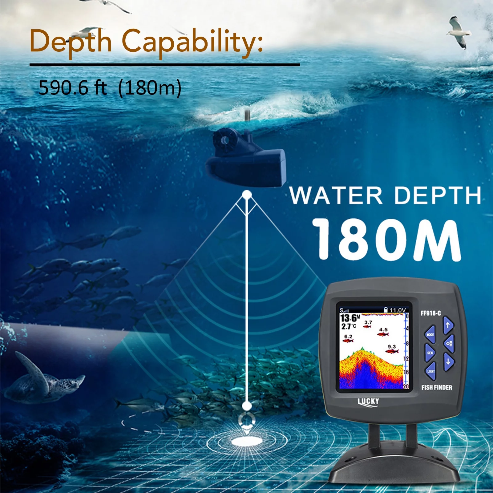 LUCKY Monitor,Fish Waterproof Monitor Fish Wired LCD Fish Locator Waterproof Monitor LCD Camera Portable Fish Locator Boat Fish Qudai Fish Under LCD 45 Under Camera LAOSHE Wired Fish 45 - Cheap Fitting